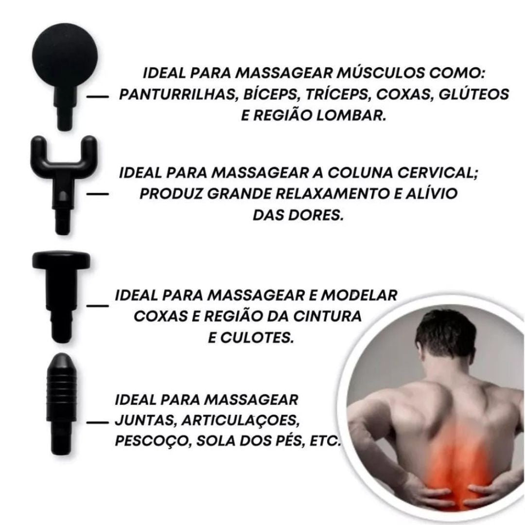 MASAJEADOR FACIAL GUN