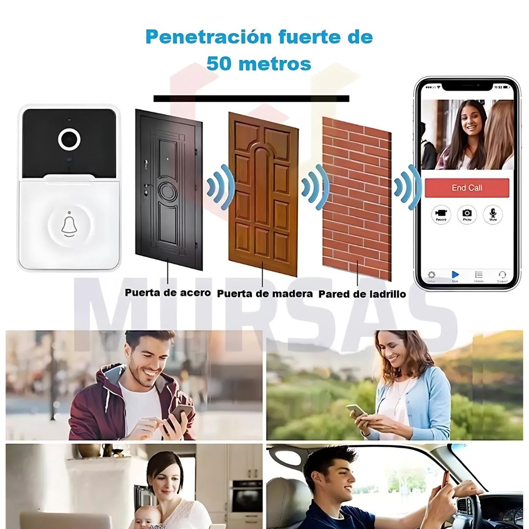 TIMBRE CON CAMARA INALAMBRICA