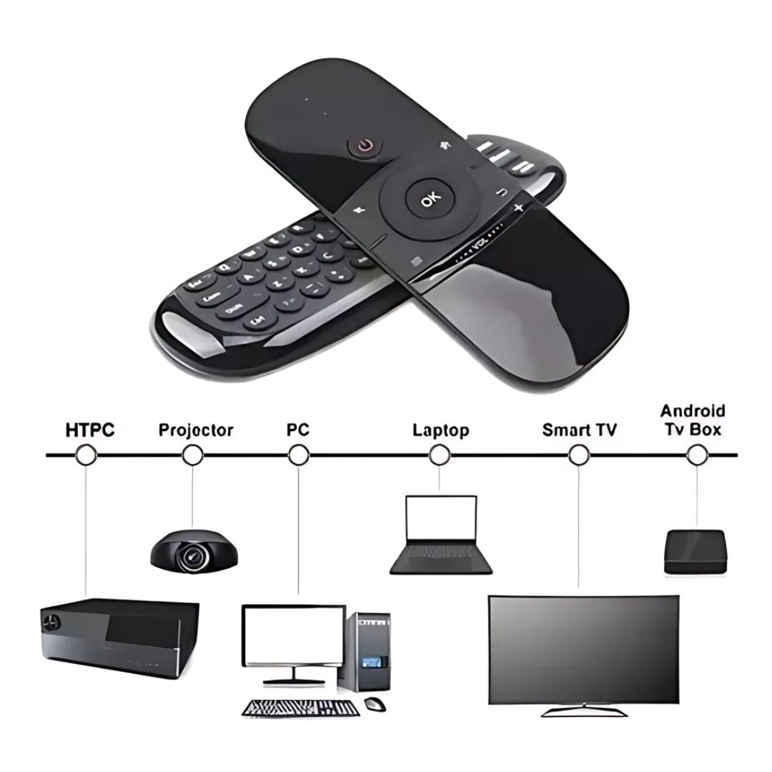 CONTROL REMOTO - AIR MOUSE
