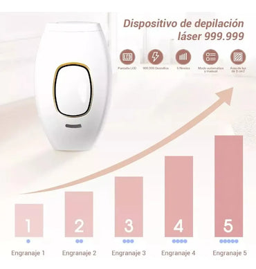 DEPILADORA LÁSER TOTAL IPL 110V